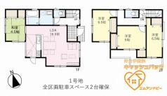 1号地